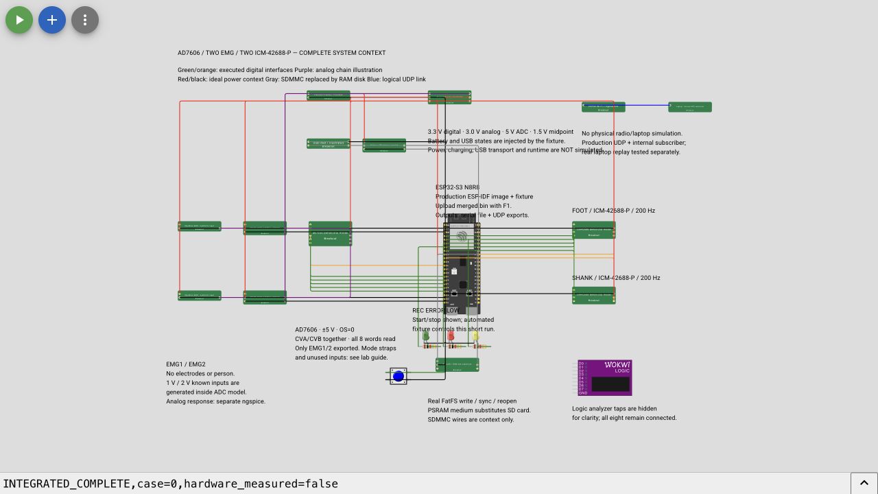 Complete Wokwi canvas after the nominal recorder run